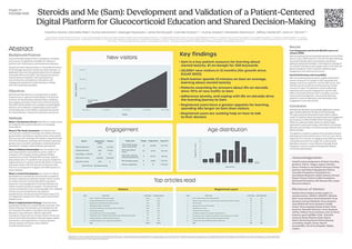 SAM_EULAR_Poster_2026_Final_800px